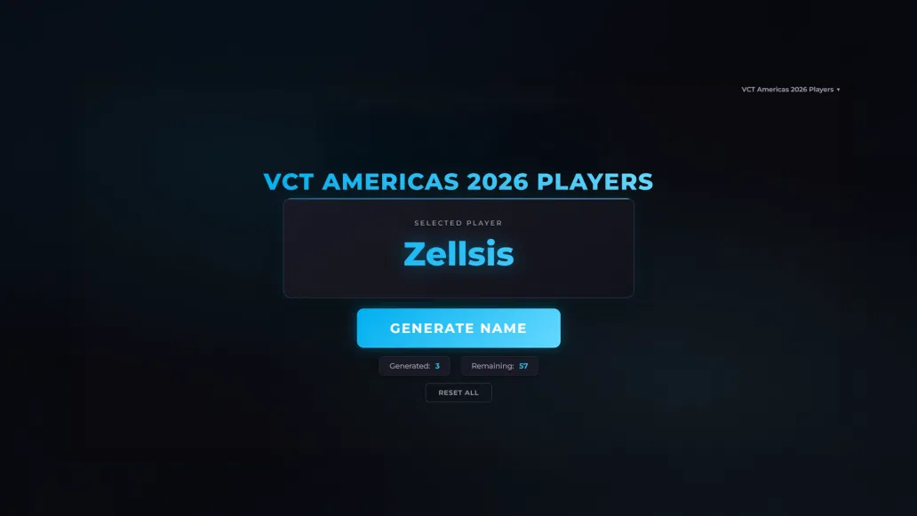 Cloud9 x JetBrains Technical Integrations | Cloud9 Esports
